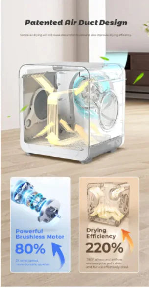 Smart Pet Drying Room – 65L Dual Circulation Dryer with 360° Airflow & Silent Operation (UAE Edition)